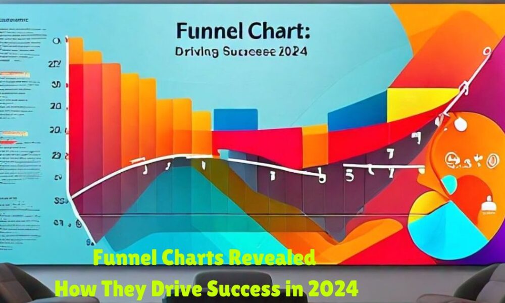 Funnel Charts Revealed How They Drive Success in 2024